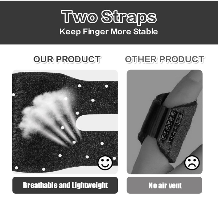 Trigger Thumb Splints, Finger Splint for Broken/Straightening/Arthritis, Breatha