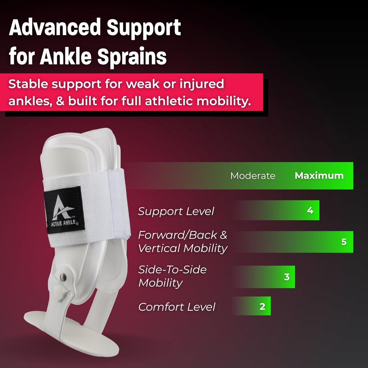 Active Ankle T2 Ankle Brace, Medium, White, Rigid Support for Men 7-10 & Women 8