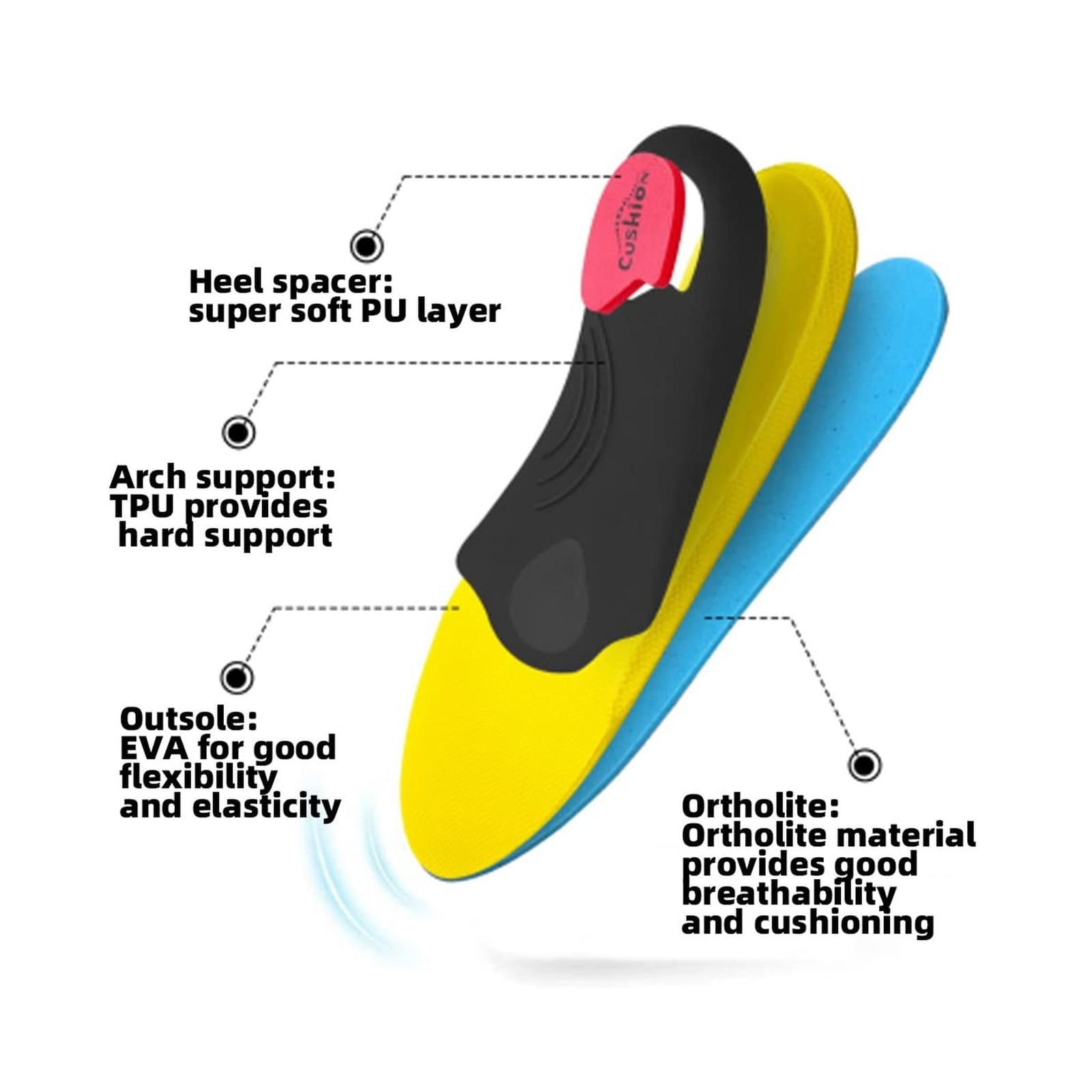 VALSOLE Heavy Duty Support Pain Relief Orthotics – 220+ lbs Plantar Fasciitis…