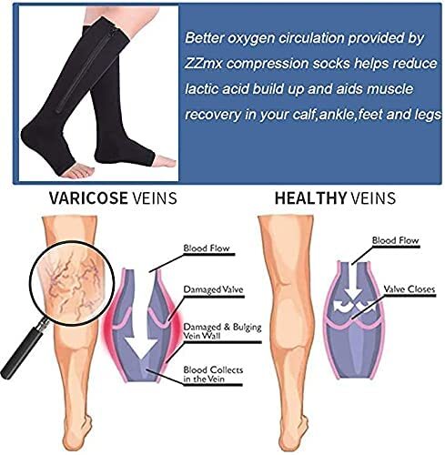 3 Pairs Zipper Compression Socks Men/Women with Open Toe Knee High 20-30mmHg