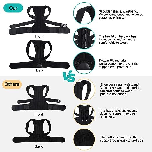 Posture Corrector for Body Correction and Lumbar Support Improve Back Posture