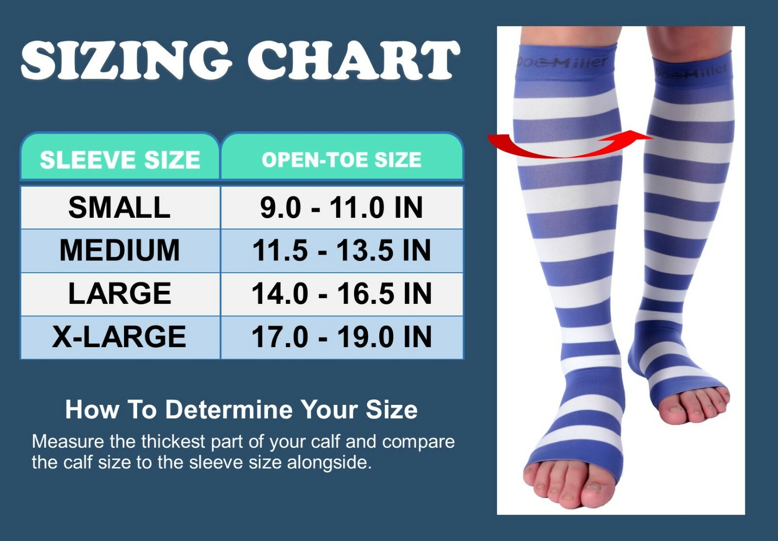 Doc Miller Open Toe Socks Compression Stockings 1520 mmHg Sleeves Varicose Pain