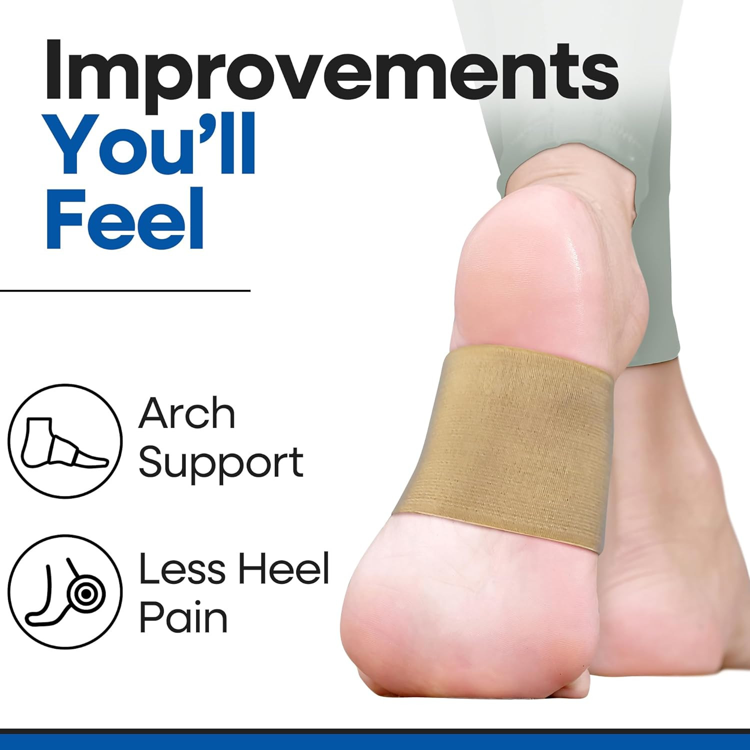 Arch Supports for Plantar Fasciitis Relief | Compression Sleeve Foot Brace for H