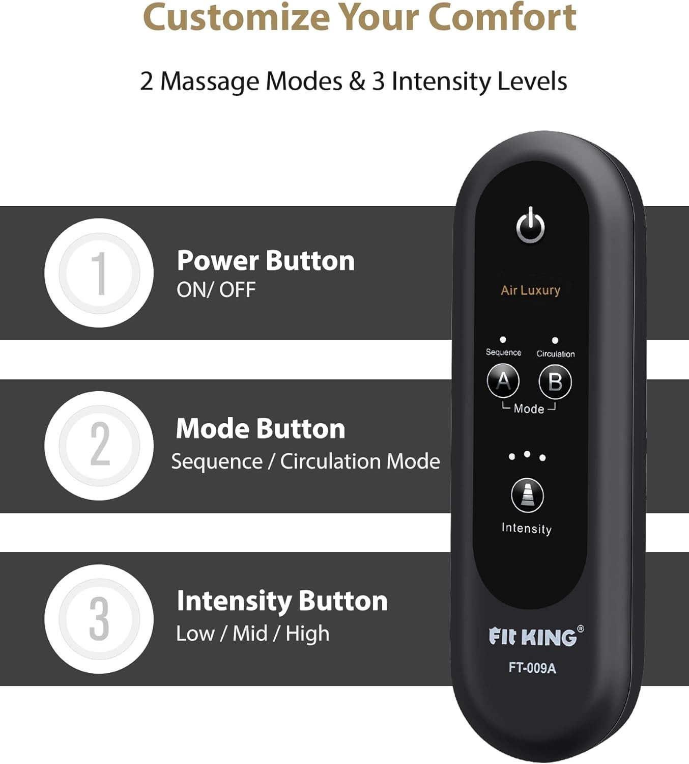 Fit King Leg Massager for Circulation Pain Relief, Air Compression Pain Relief