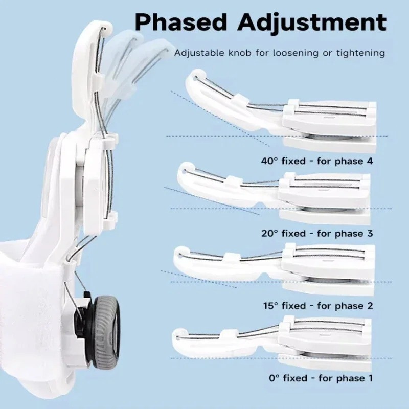 Bunion Fix Toe Valgus Corrector Adjustable Orthosis Women Men Splints
