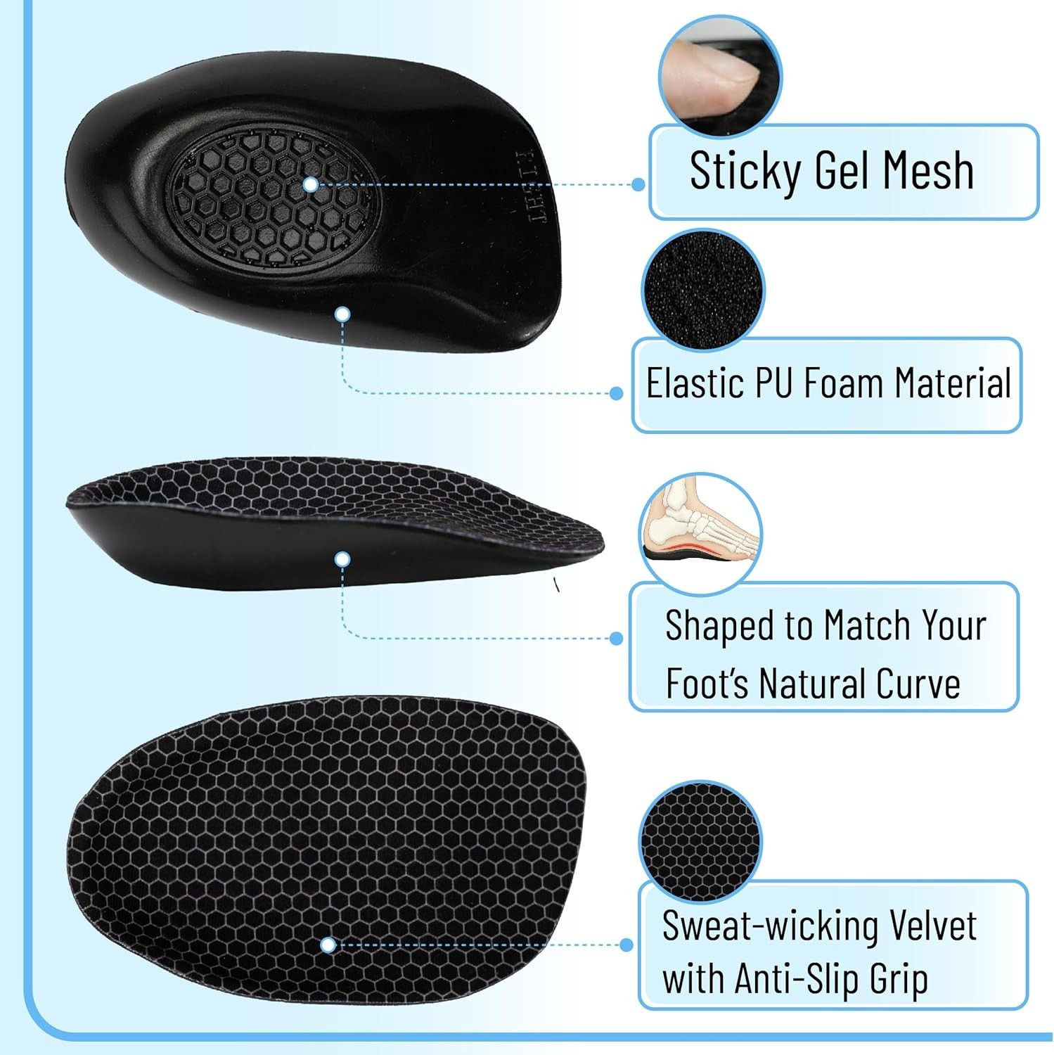 Plantar Fasciitis Relief with Dr. JK Small Heel Cups – Shock-Absorbing Design