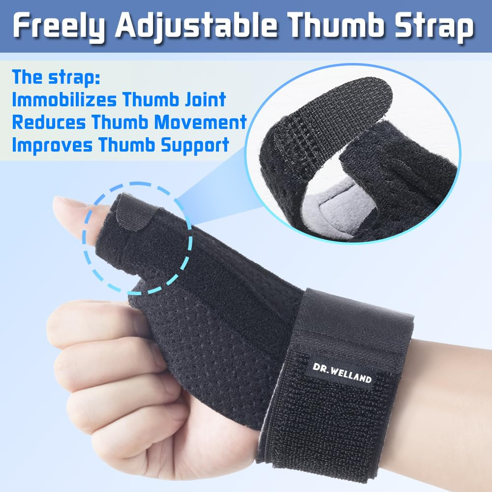 Reversible Thumb & Wrist Stabilizer Splint for Blackberry Thumb, Trigger Finger,