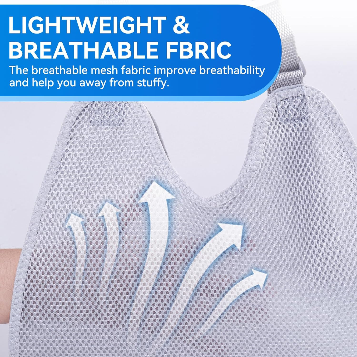Mesh Arm Sling, Shoulder Immobilizer with Adjustable Shoulder Straps for Torn…