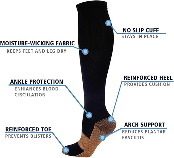 3×Compression Socks Stockings Womens Mens Knee High Medical 20-30 mmHG S/M – XXL