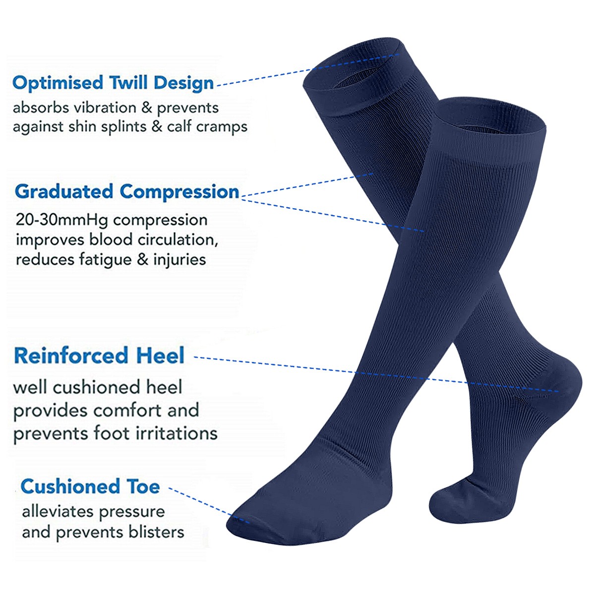 6Pairs Compression Socks Knee High 20-30mmHg Graduated Support Men Women S-XXL