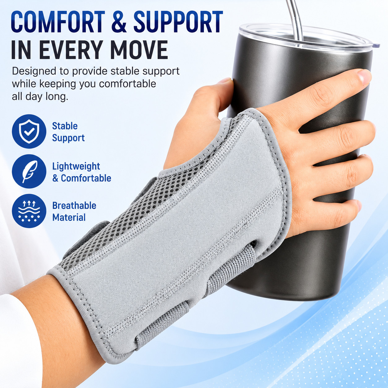 NEW Wrist Brace for Carpal Tunnel Adjustable Support with Splints