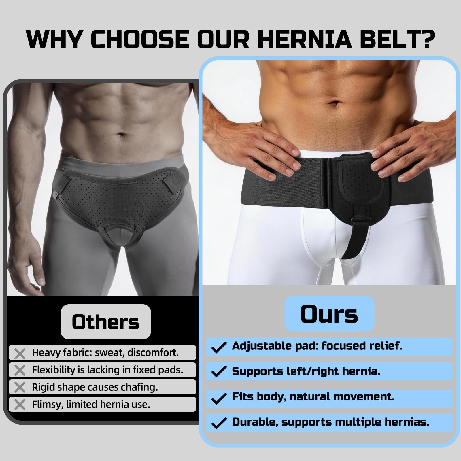 Adjustable Hernia Belt for Men & Women | Inguinal Support, Left/Right Fit, Compr