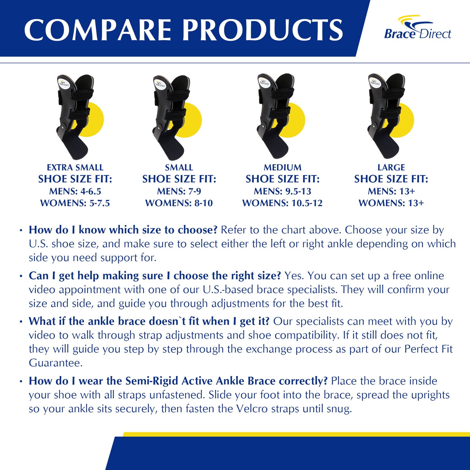 Semi-Rigid Active Ankle Brace Stabilizer for Sprain Support and Sport Protection