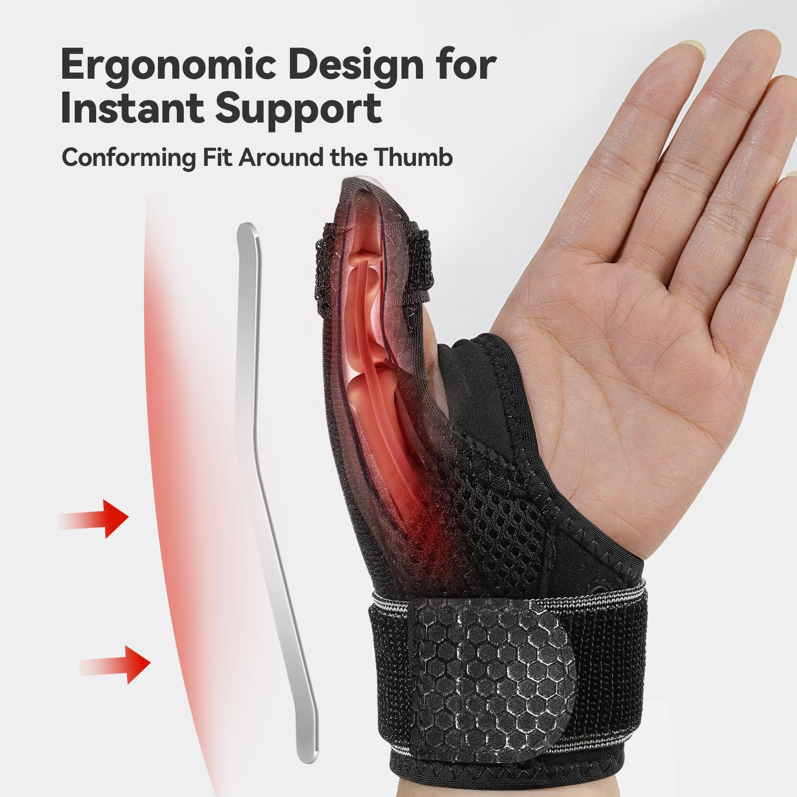 Agptek Trigger Thumb Splint For Women Men Right Left Hand Thumb Spica Support