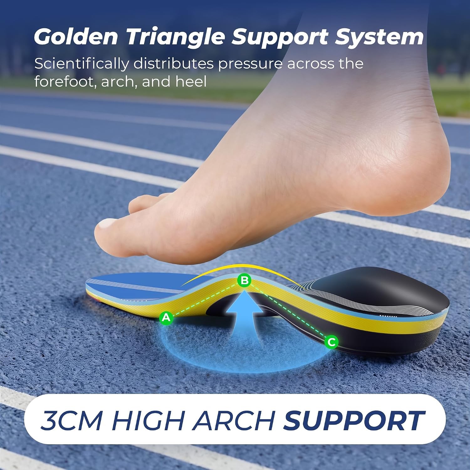 Professional Heavy Duty Support Pain Relief Orthotics – over 230+ Lbs Plantar Fa