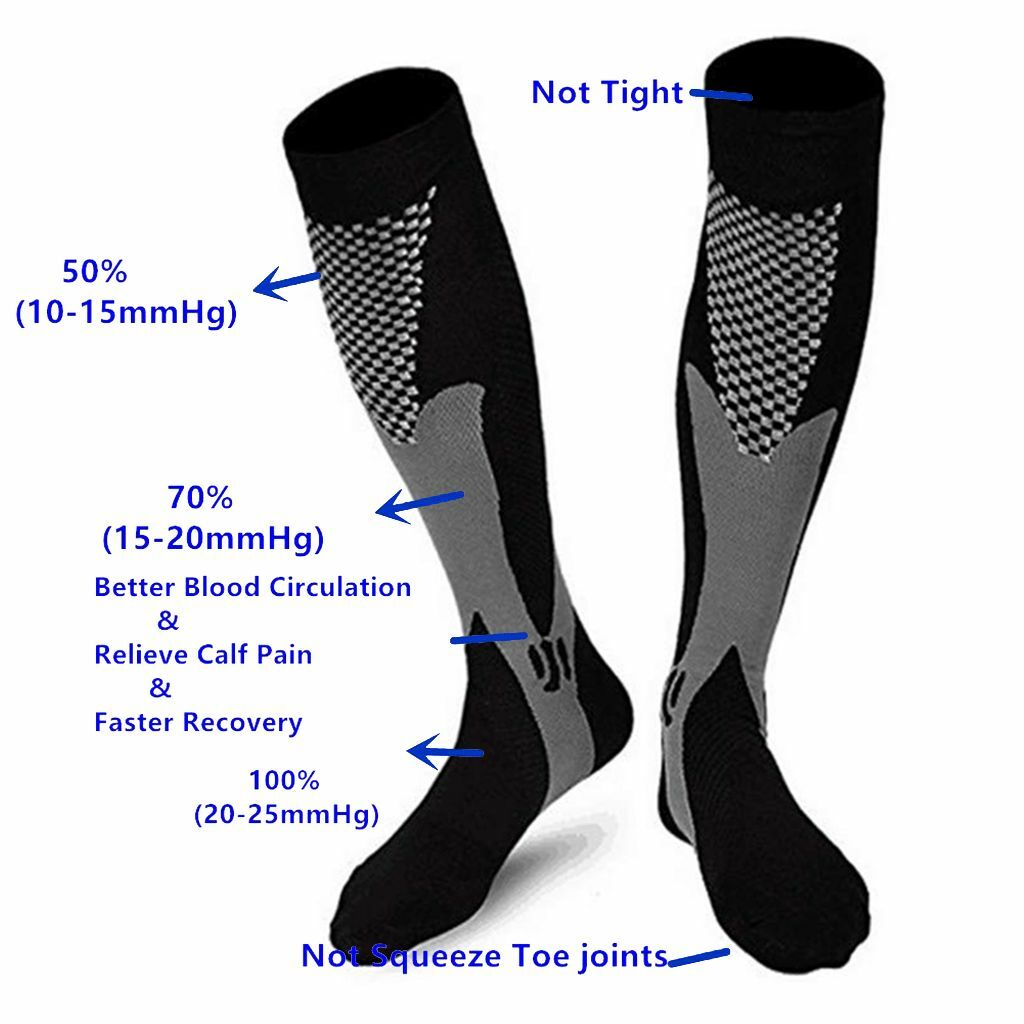 3pcs Compression Socks 20-30mmHg Support Miracle Calf Leg Sport Men Women S~XXL