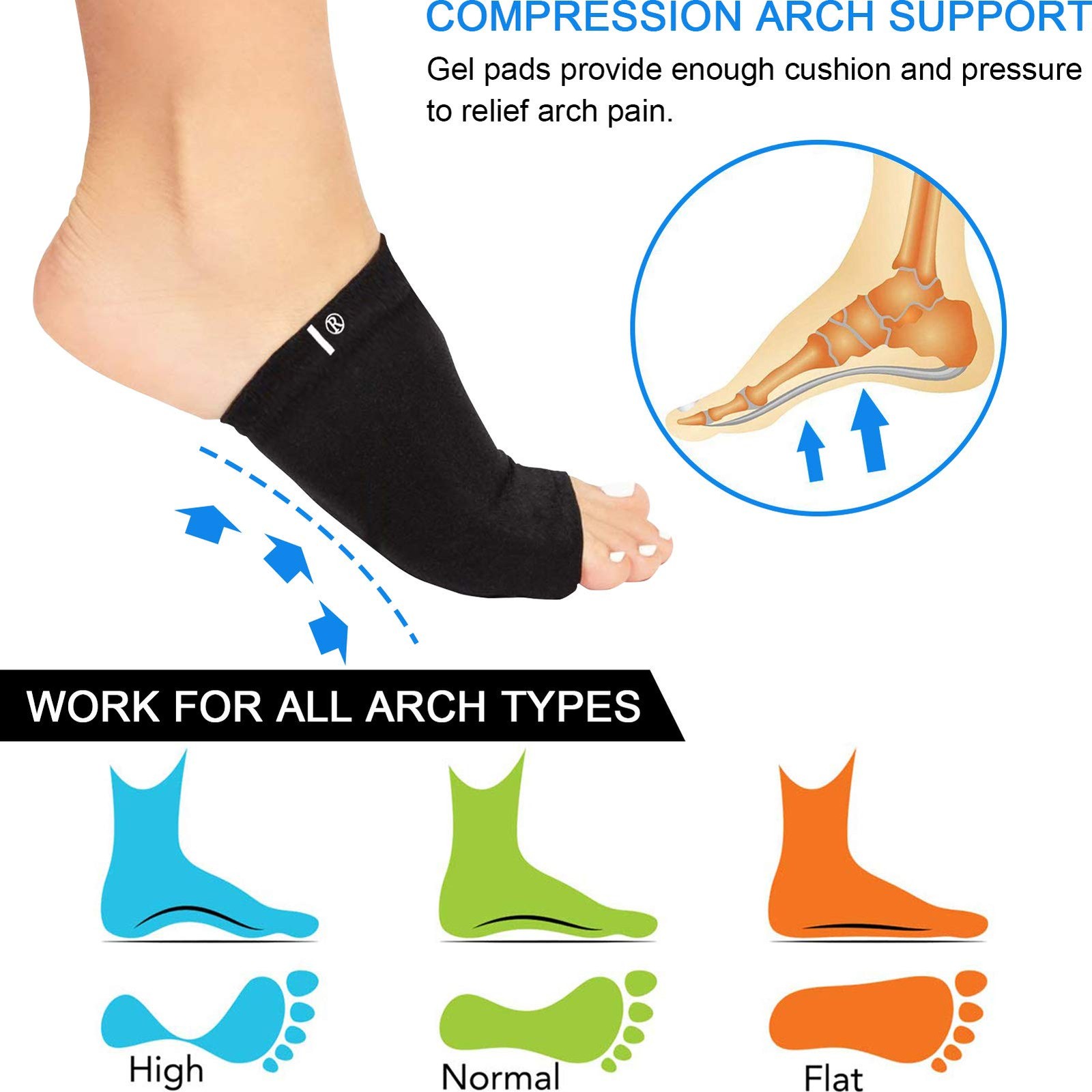 Ailaka 2 Pairs Compression Arch Support Sleeves, 2 Pair (Pack of 1), Black