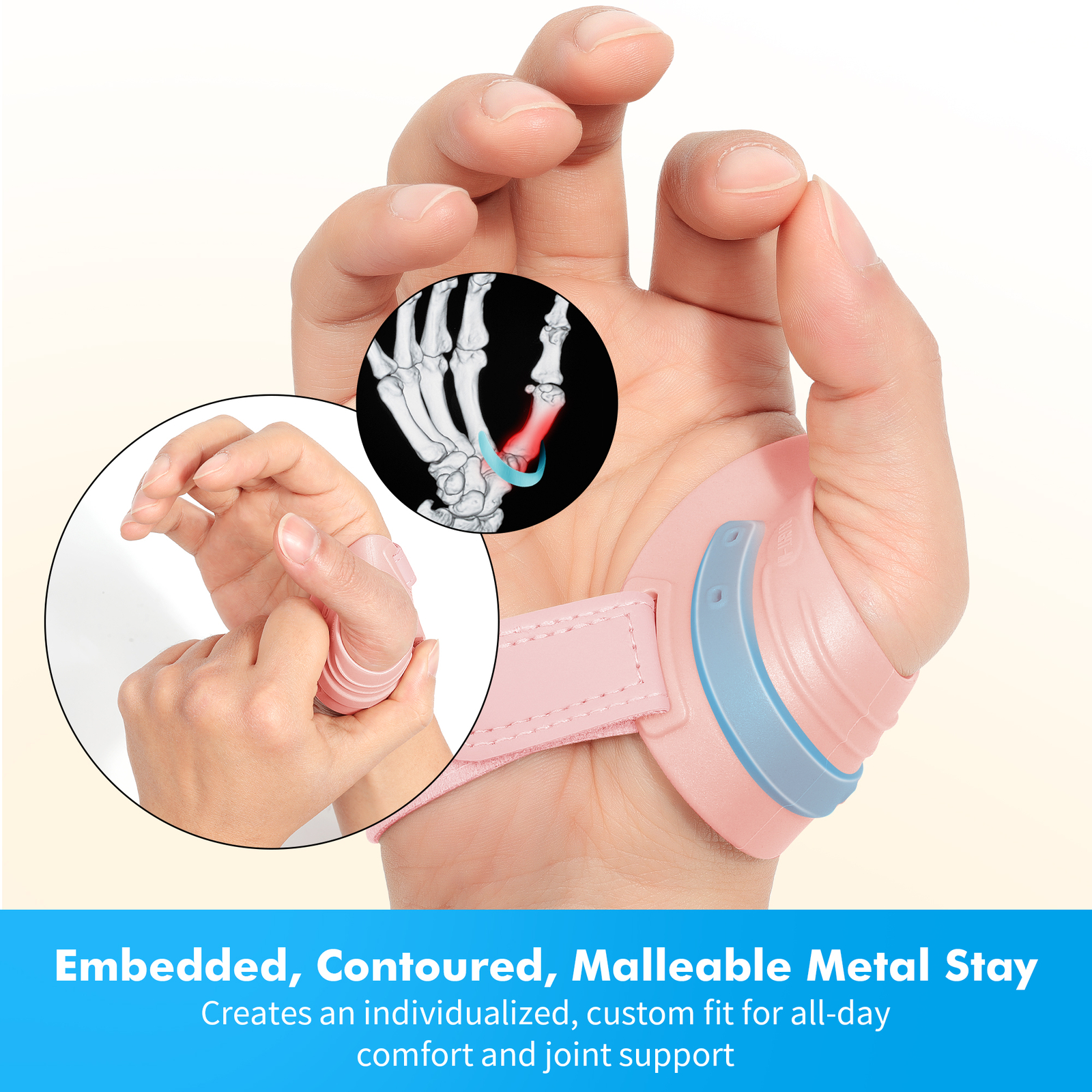 CMC Thumb Brace for Osteoarthritis CMC Joint Arthritis with Splint For Arthritis