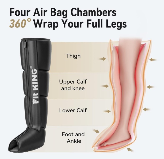 **NEW SEALED** FIT KING Air Compression Recovery System Dynamic Pressure Medium