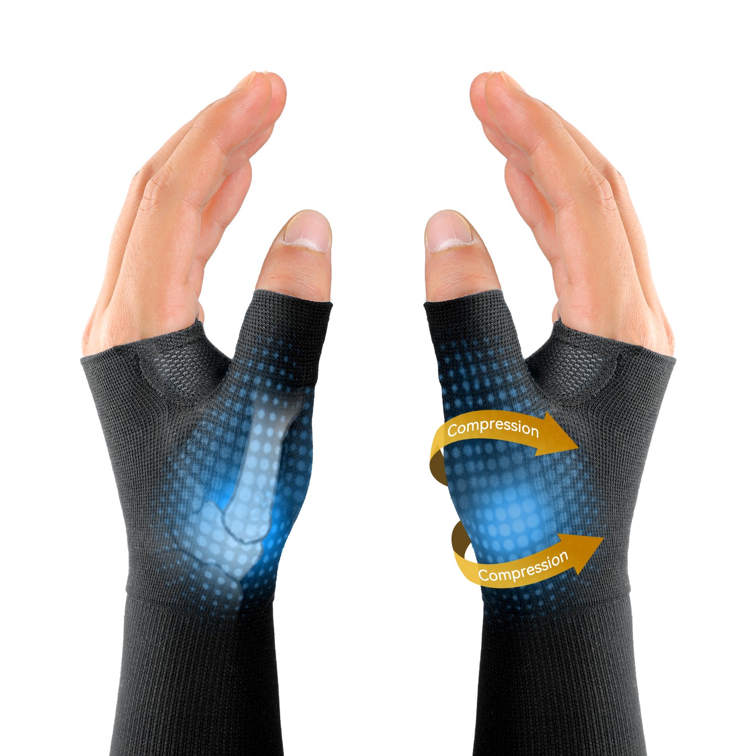 2 Pcs Wrist Brace Support Compression Sleeve for Arthritis, Tendonitis & Sprain