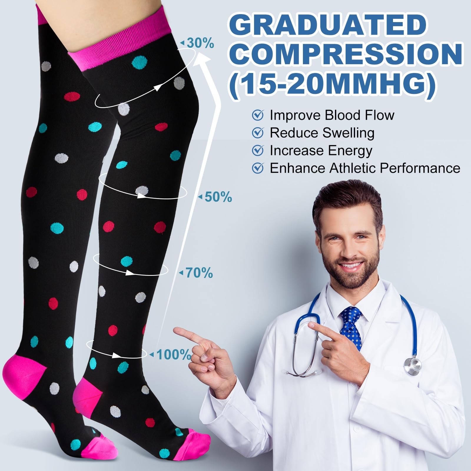 Chicingyo 6 Pairs Thigh High Compression Socks for 15-20 mmHg, Multicolor