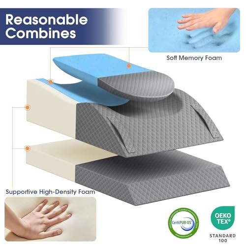 Leg Elevation Pillow with Memory Foam, Adjustable Bolster for Blood Circulation,
