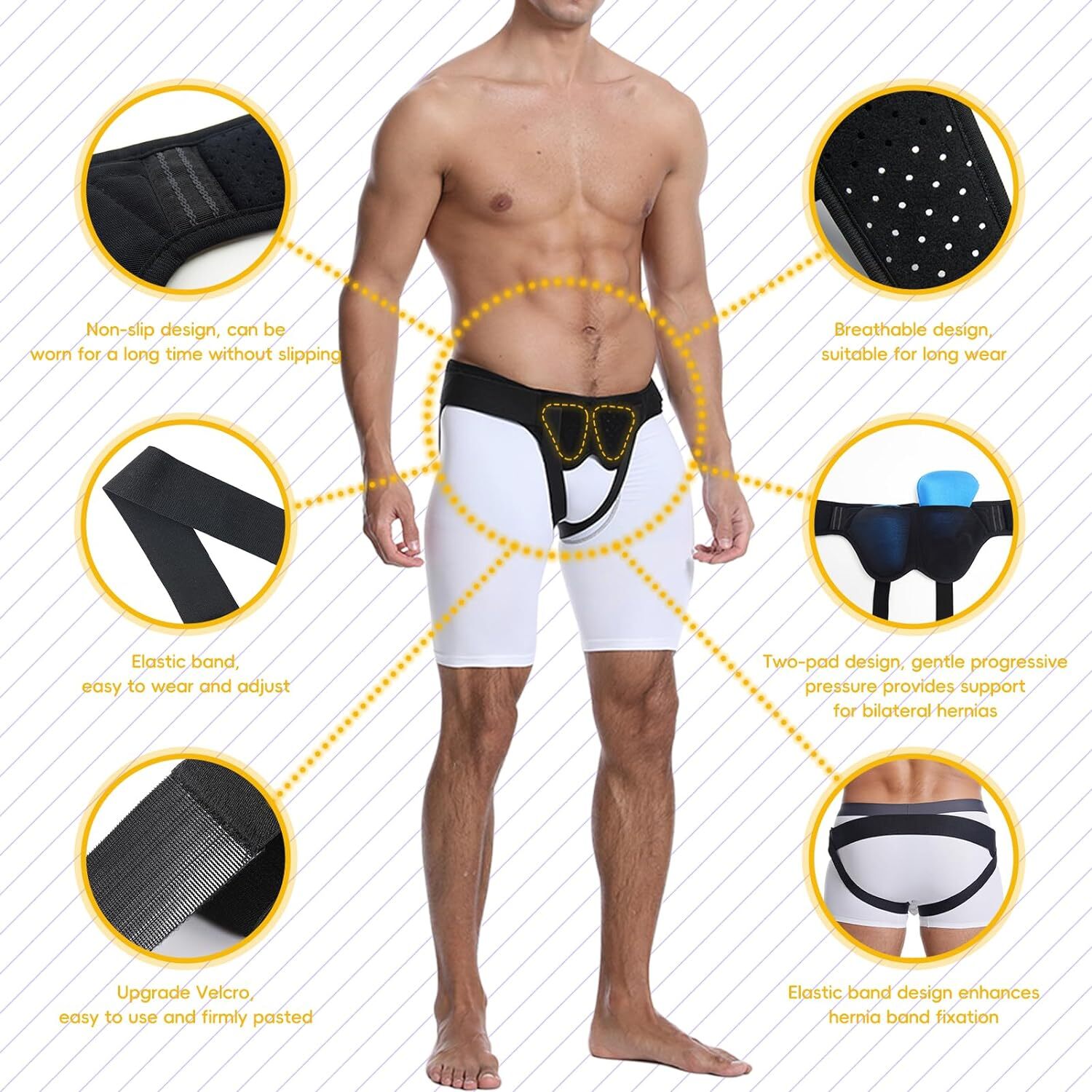Double Inguinal Groin Hernia Support Belt Truss Brace for Men Women Pain Relief
