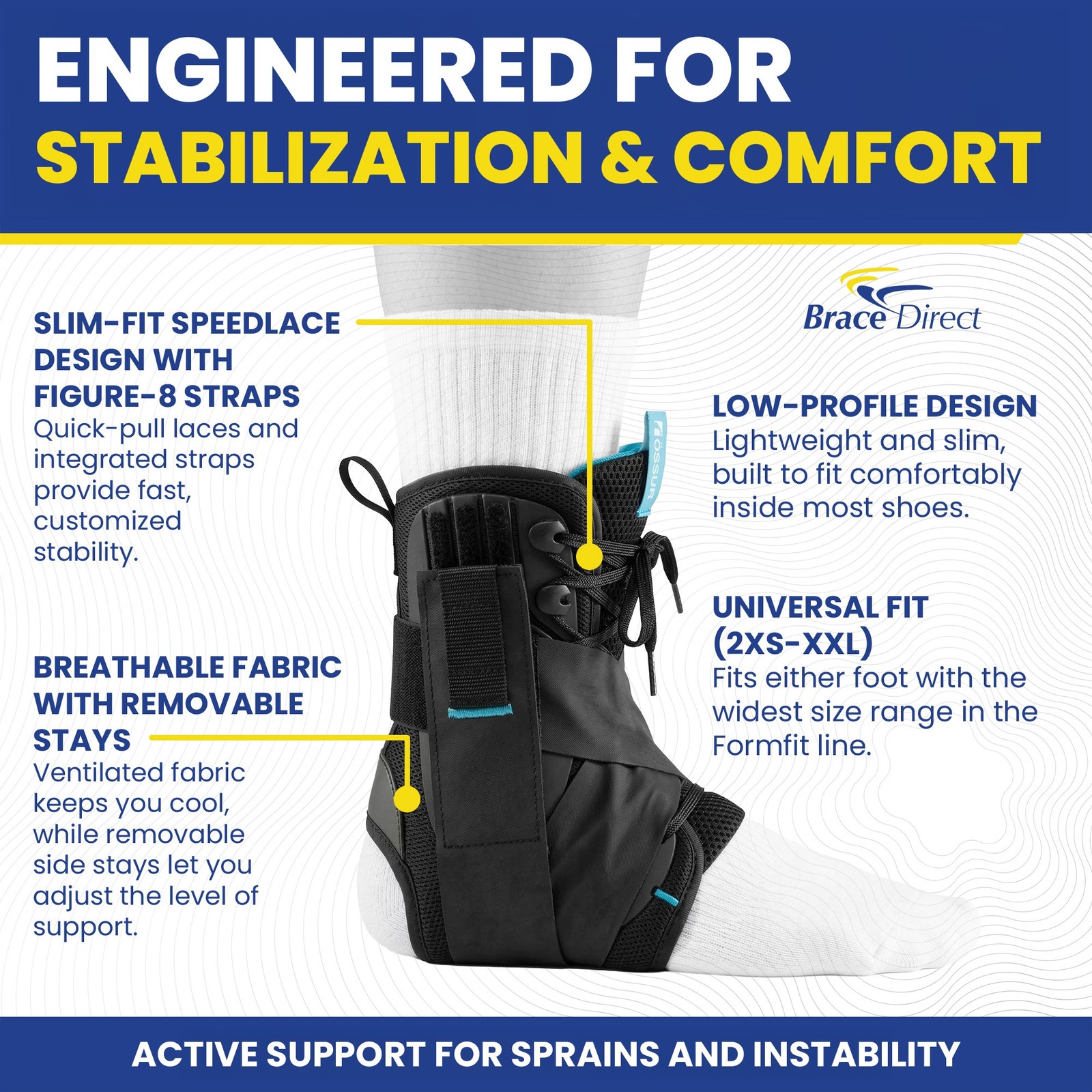 Ossur Form Fit Ankle Brace for Medical Grade Ankle Stability and Protection