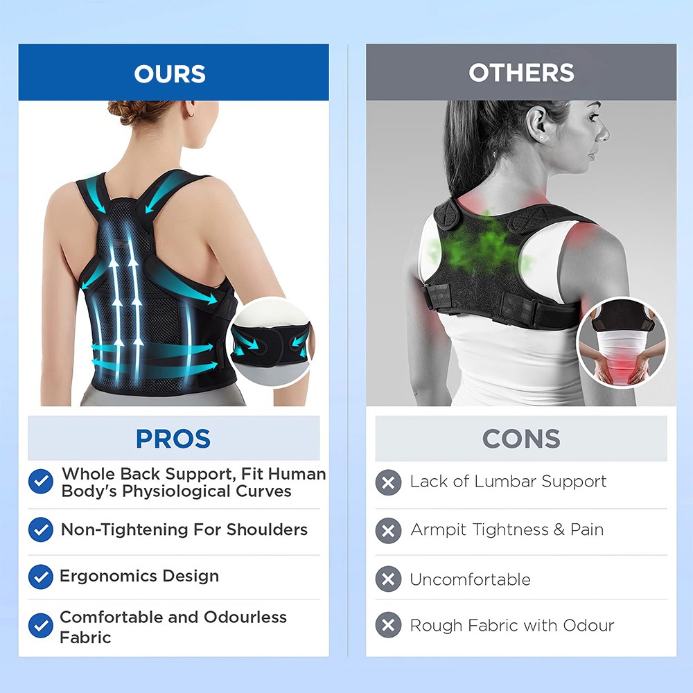 Posture Corrector Upper Lower Back Brace Lumbar Support Shoulder Pain Relieve US