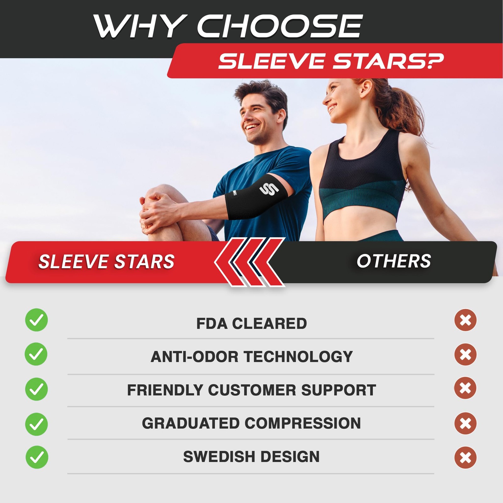 Sleeve Stars Elbow Sleeve for Pain Relief & Protection – Elbow Compression Sleev