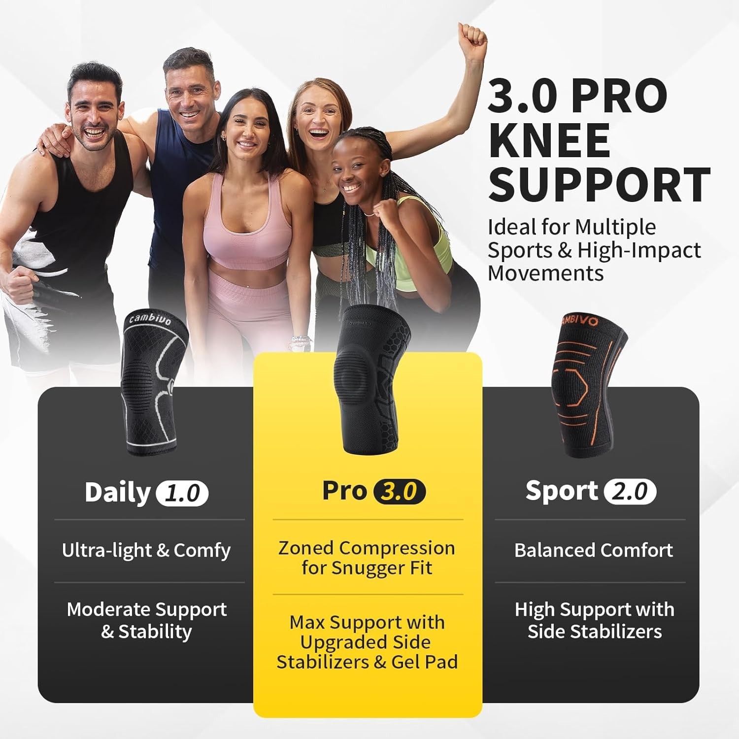 2-Pack Compression Knee Brace with Gel Pad – Pain Relief for Active Adults