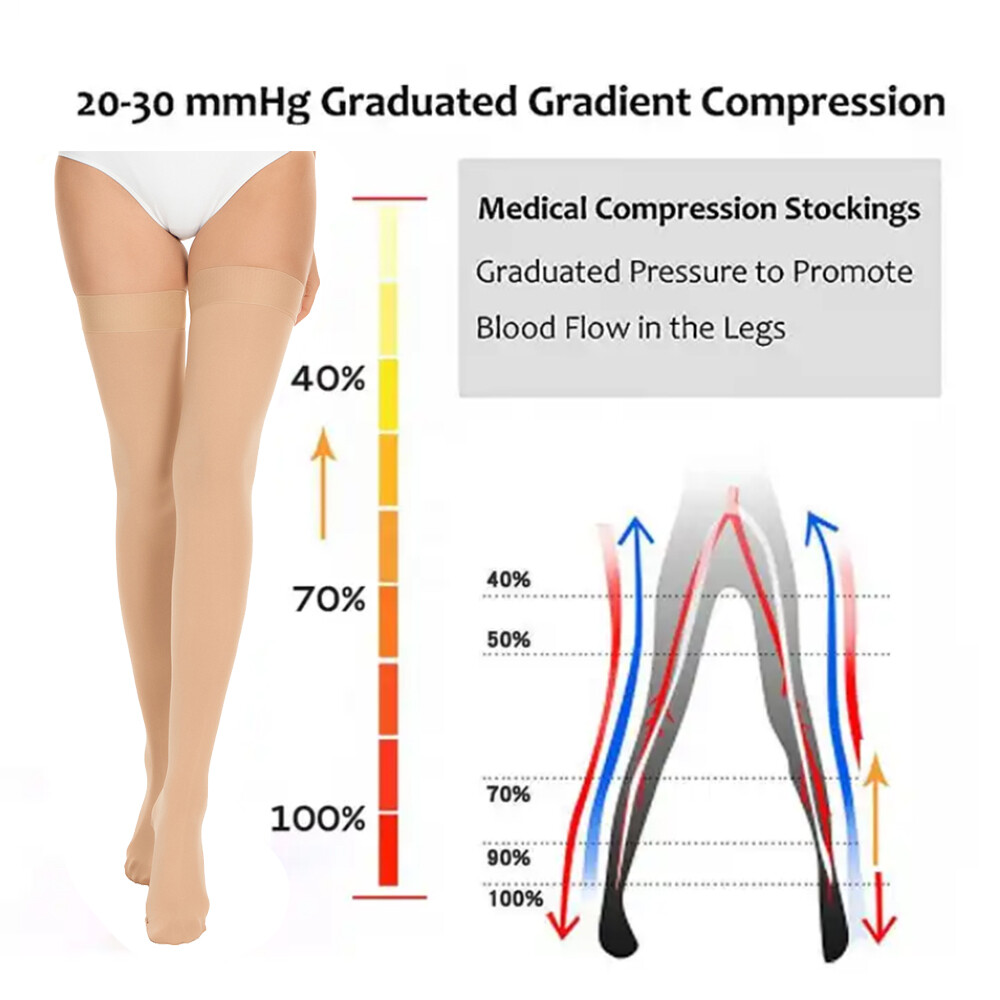 Medical Compression Comfortable Support Garments 20-30 mmHg Surgical Thigh High