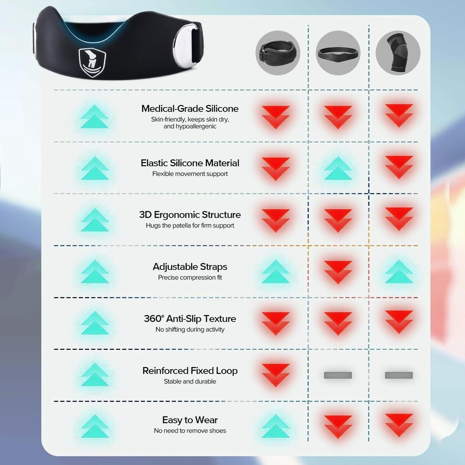 Patellar tendon support strap2 Pack, helps protect knee One Size, black