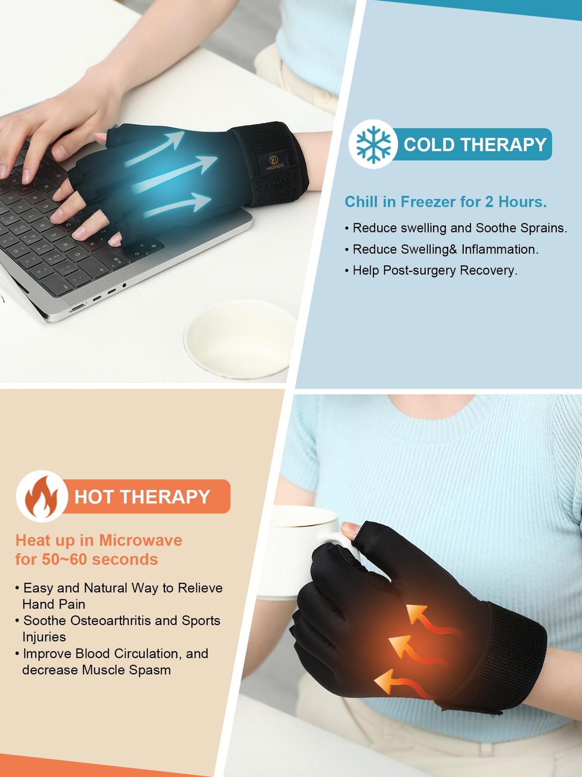 Compression Hand Ice Pack Glove for Arthritis Pain Relief,Adjustable Wrist St…
