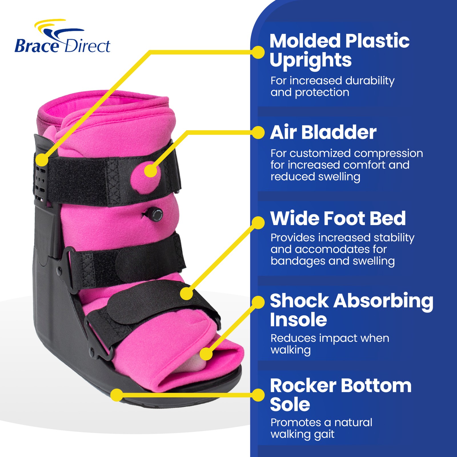 Womens Short Air Walker Boot in Pink – CAM Boot for Ankle and Foot Injuries