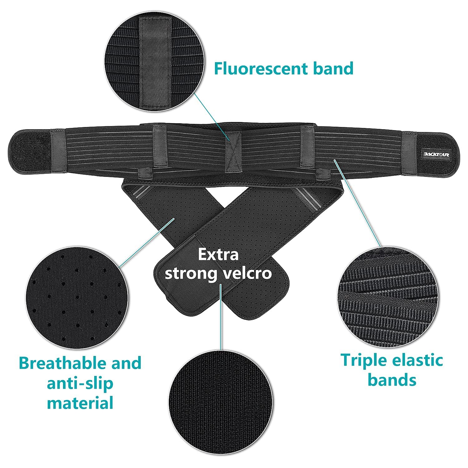 Si Belt Sacroiliac Belt for Women and Men That Alleviate Sciatic, Pelvic,Lowe…