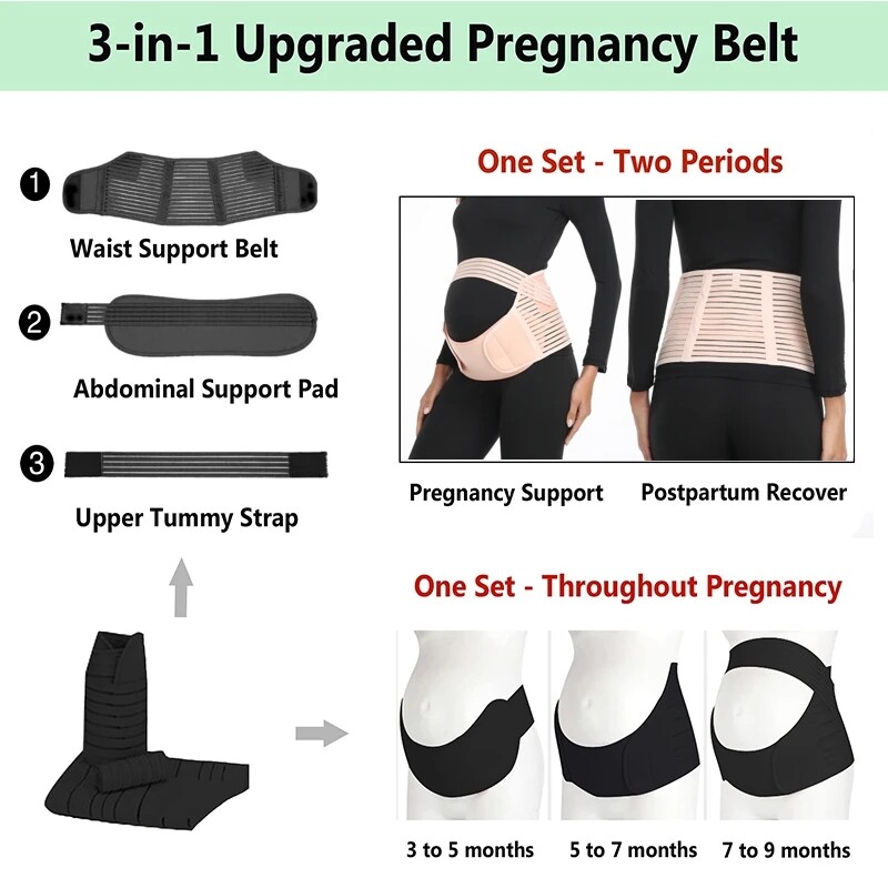Pregnant Women Waist Trainer Maternity 3 In 1 Belly Lumbar Support Belt Bands US