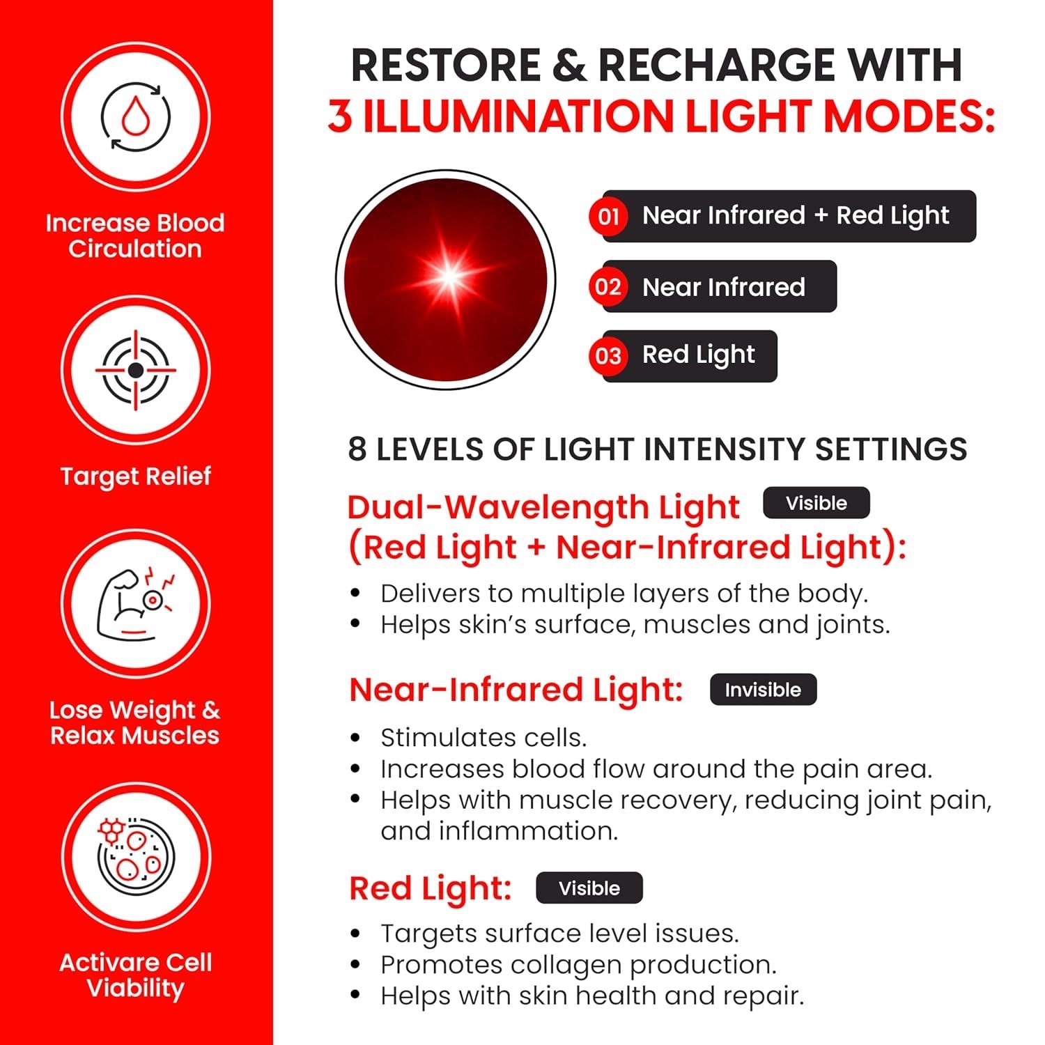 Copper compression Infrared Flex Wrap Red Light Therapy Device