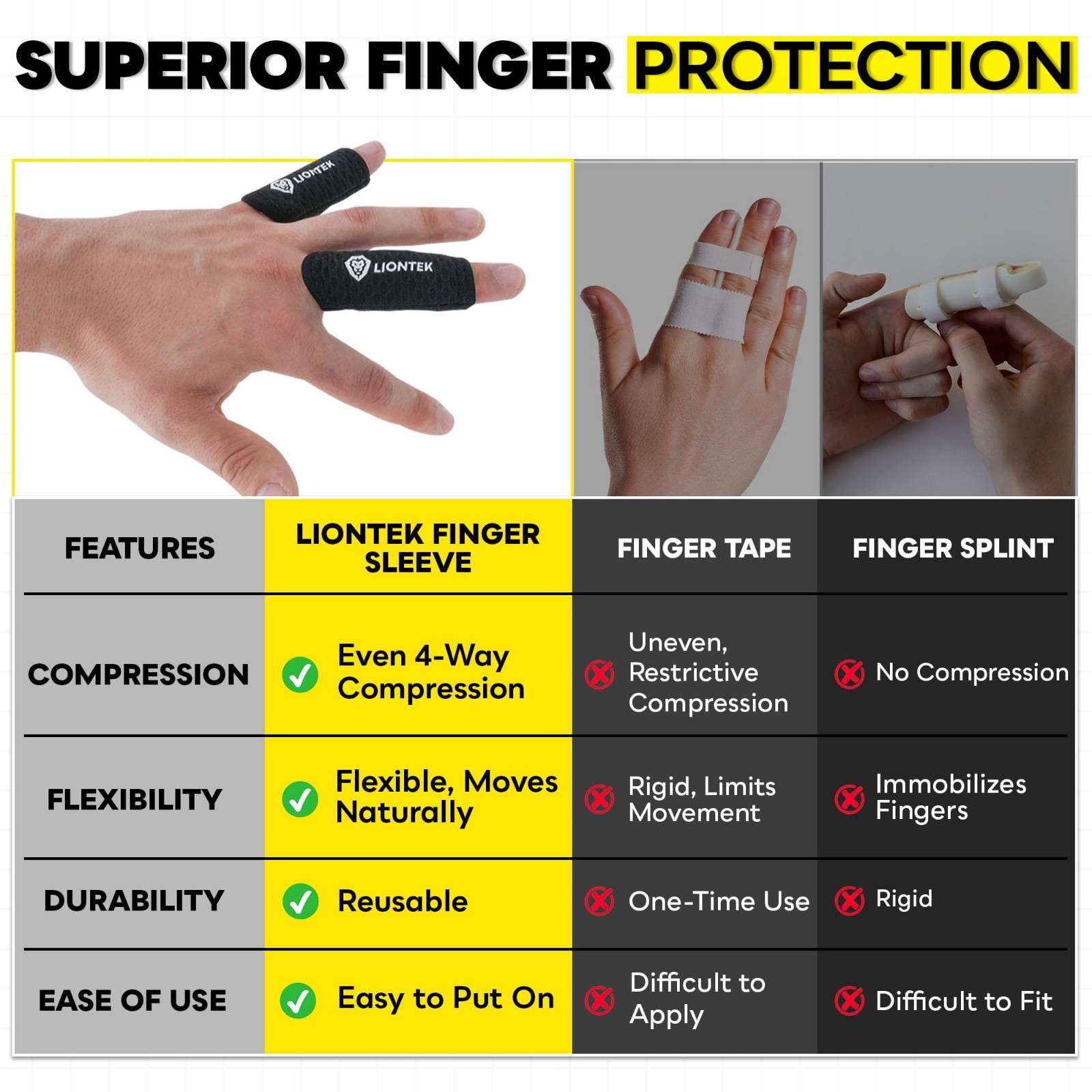 Joint Support Finger Sleeves V3 Pair – Compression for BJJ, Fitness, Volleyball,