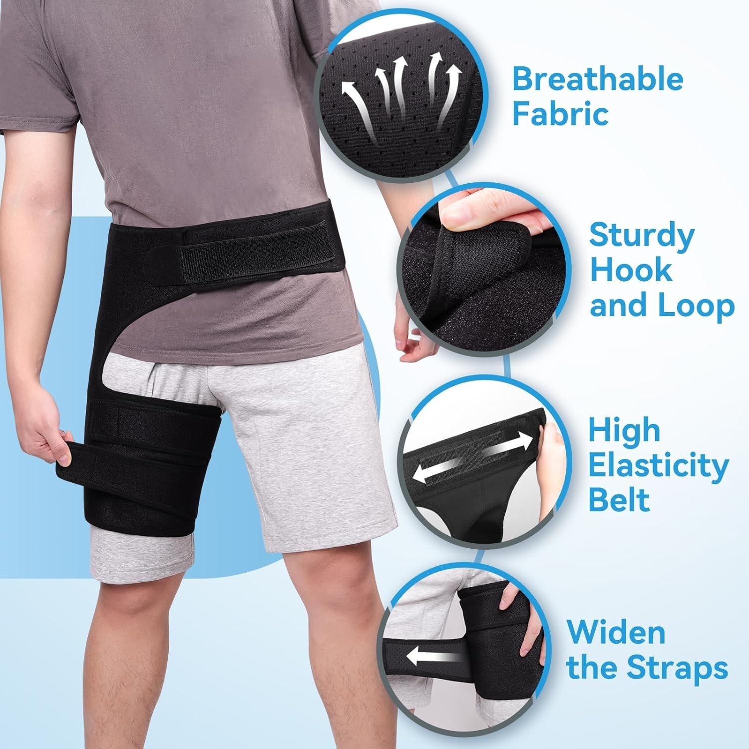 Hip Brace for Sciatica Pain Relief ,Adjustable Sacroiliac SI Belt Support Right