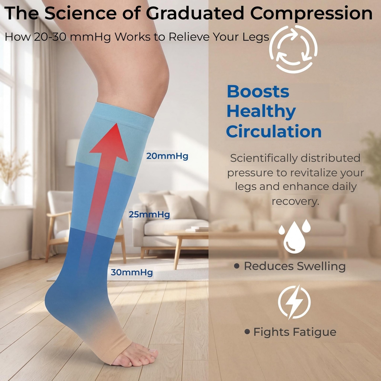 Compression Socks, 20-30 mmHg Graduated Knee-Hi Compression Stockings for Unisex