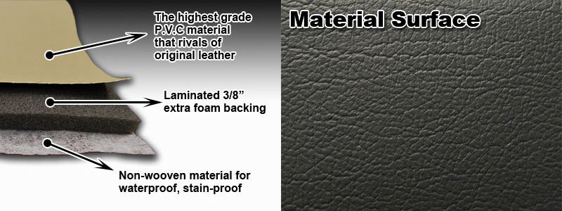 IGGEE 15″X17″ S.LEATHER LUMBAR SUPPORT BACK CUSHION ALL PURPOSE BLACK/YELLOW