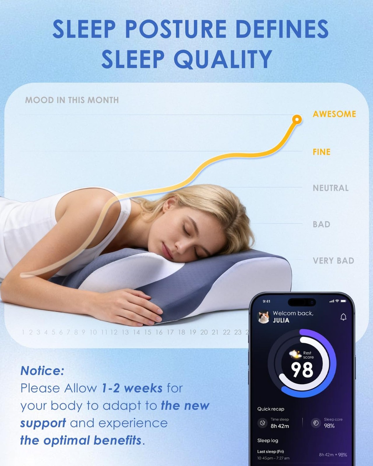 Cervical Neck Pillow for Back Side Sleepers, Memory Foam Double-Side Ergonomi…
