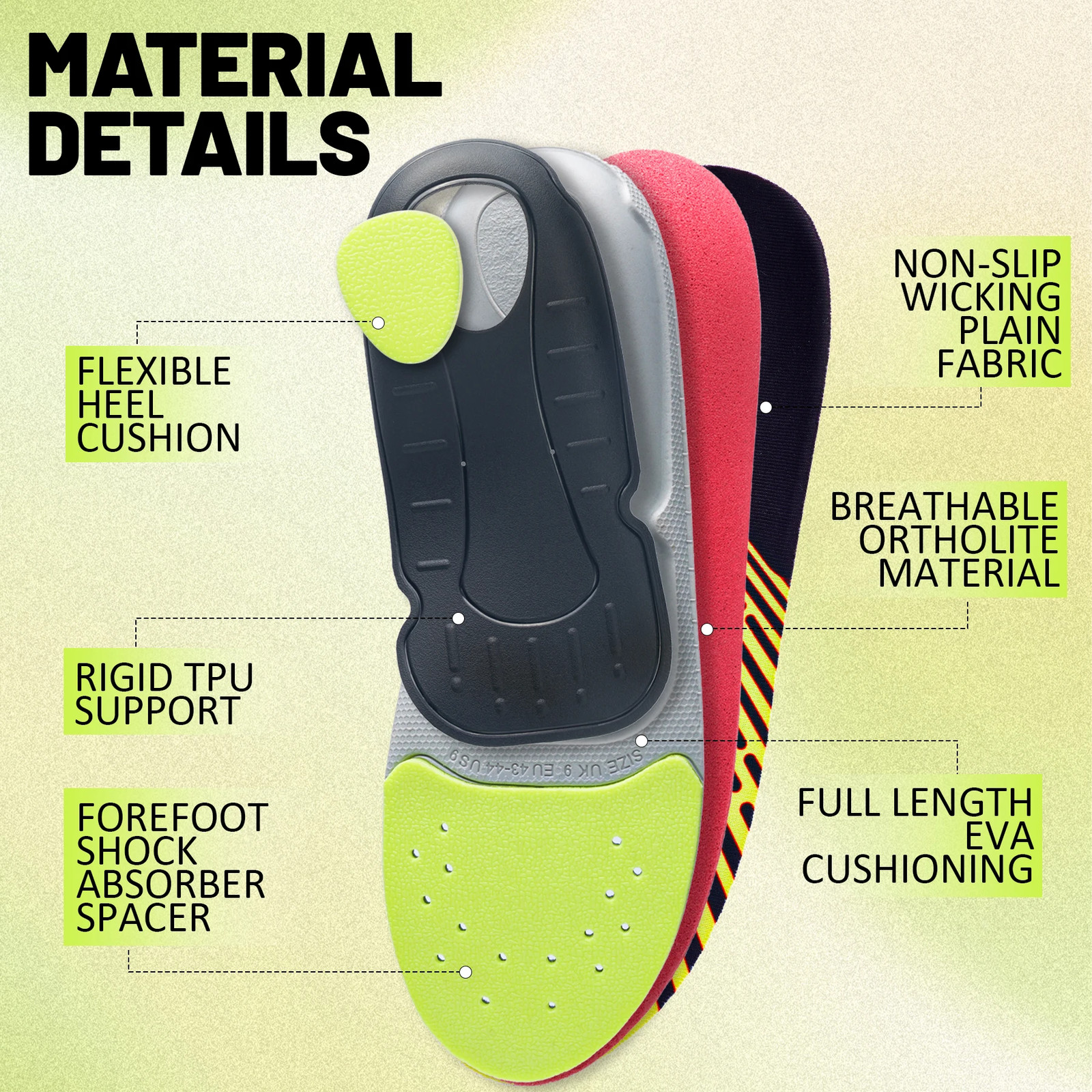 Plantar Fasciitis Insoles, Orthopedic Arch Support Inserts Men Women Heel Pain R