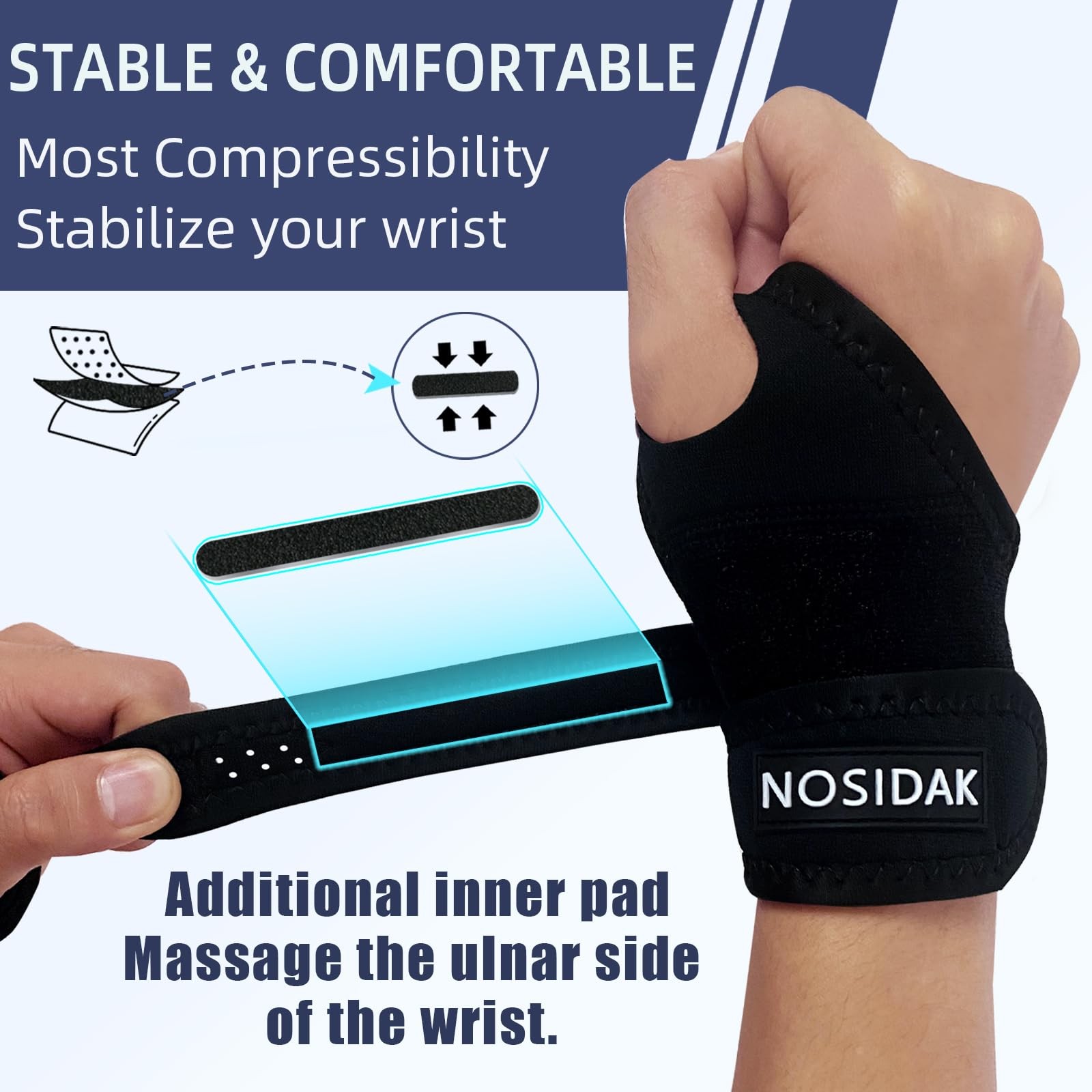 Wrist Brace For TFCC Tears Ulnar Pain DRUJ Instability Fits Both Hands