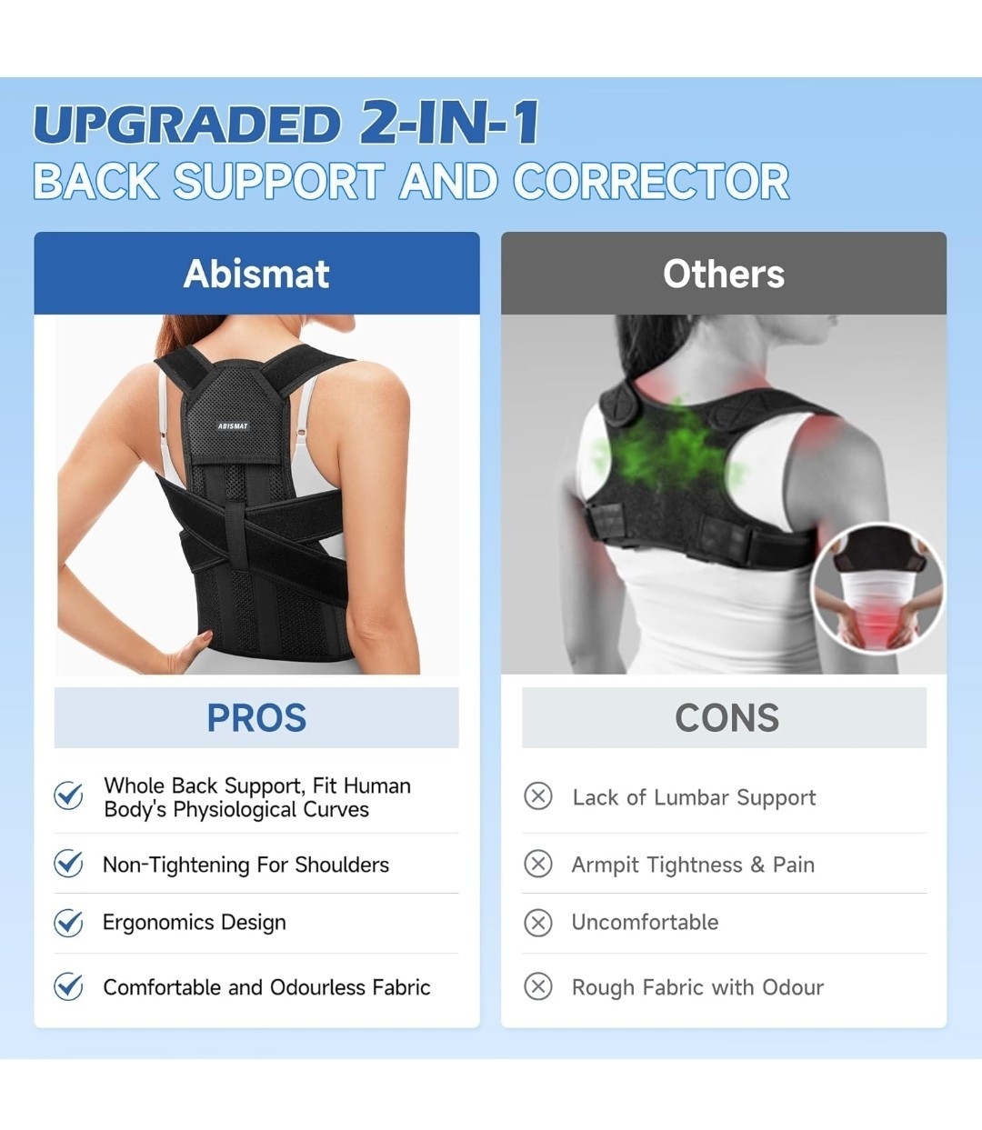 Abismat Posture Corrector Women, Men Back Brace Support Upper & Lower Back Large