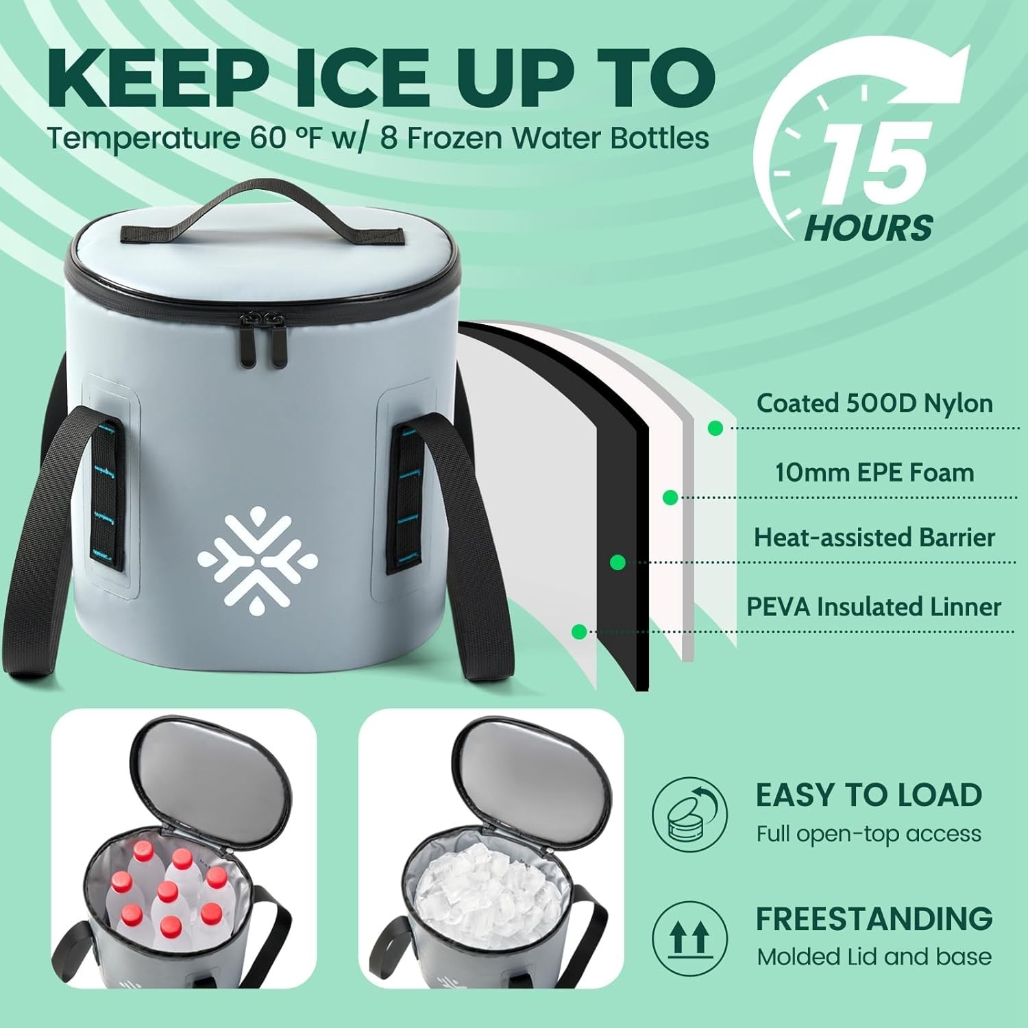 Ice Machine for Knee after Surgery W/Compression, Cold Therapy Machine for Hip R