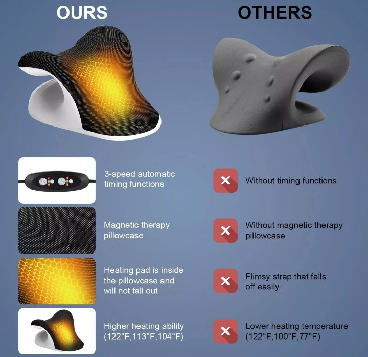 Neck Stretcher for Neck Pain Relief Heated Cervical Traction Device Pillow
