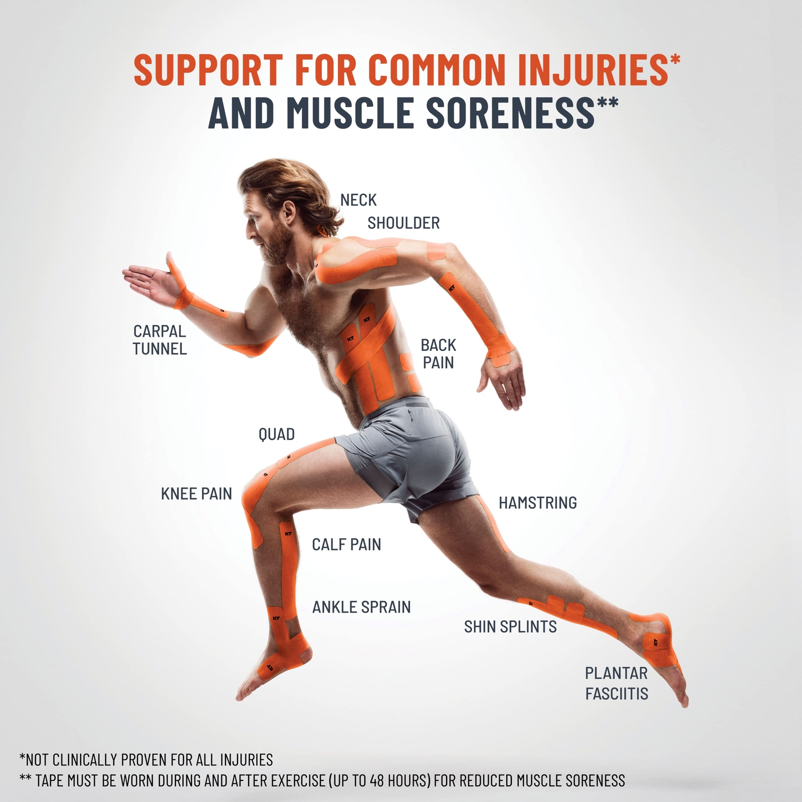 KT Tape Original Pro Athletic Support 20 Precut 10 Inch Strips for Pain Relief