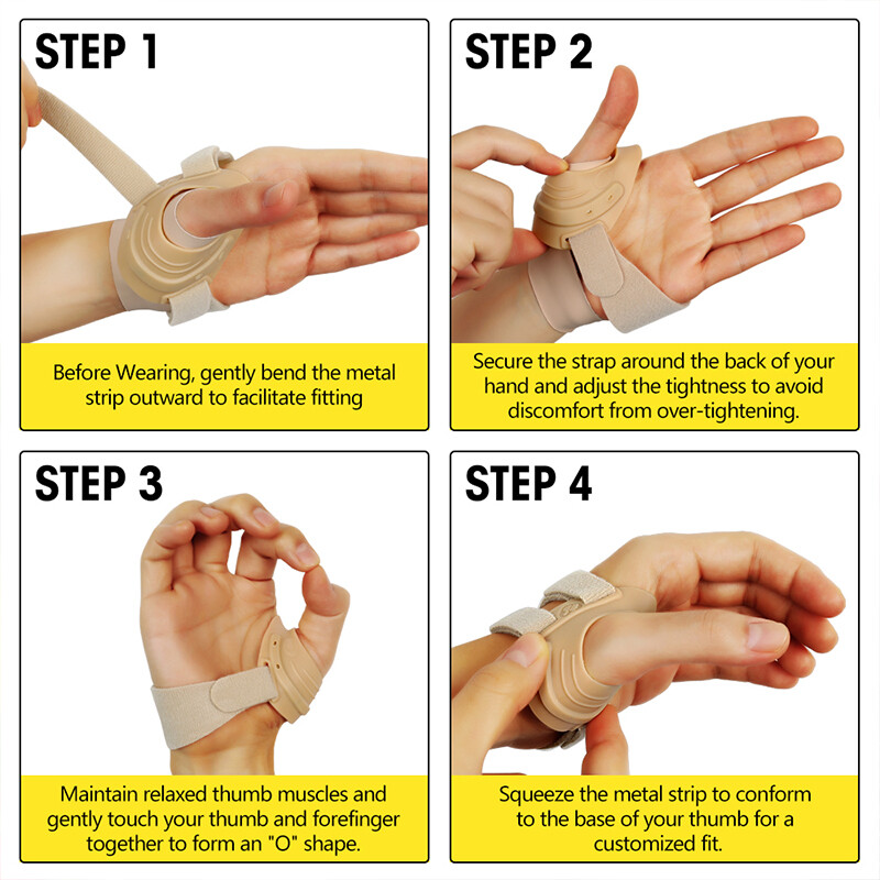 CMC Thumb Support Wrist Brace Joint Thumb Spica Arthritis Splint for Pain Relief